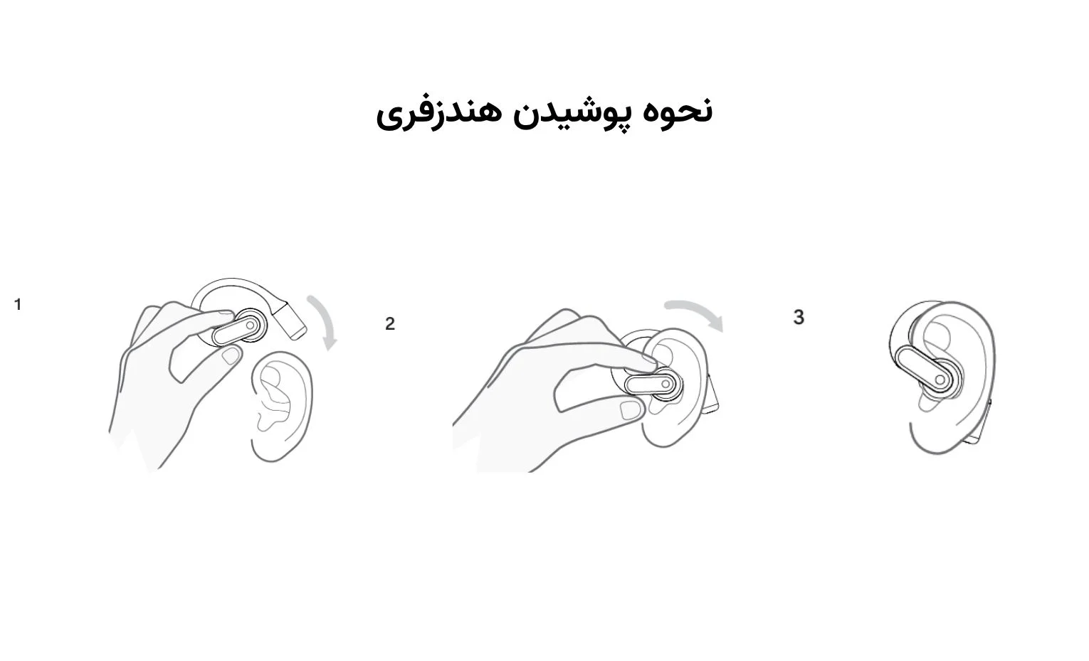 راهنمای استفاده هندزفری ناتینگ مدل Ear (open) راهنمای استفاده هندزفری ناتینگ مدل Ear (open)