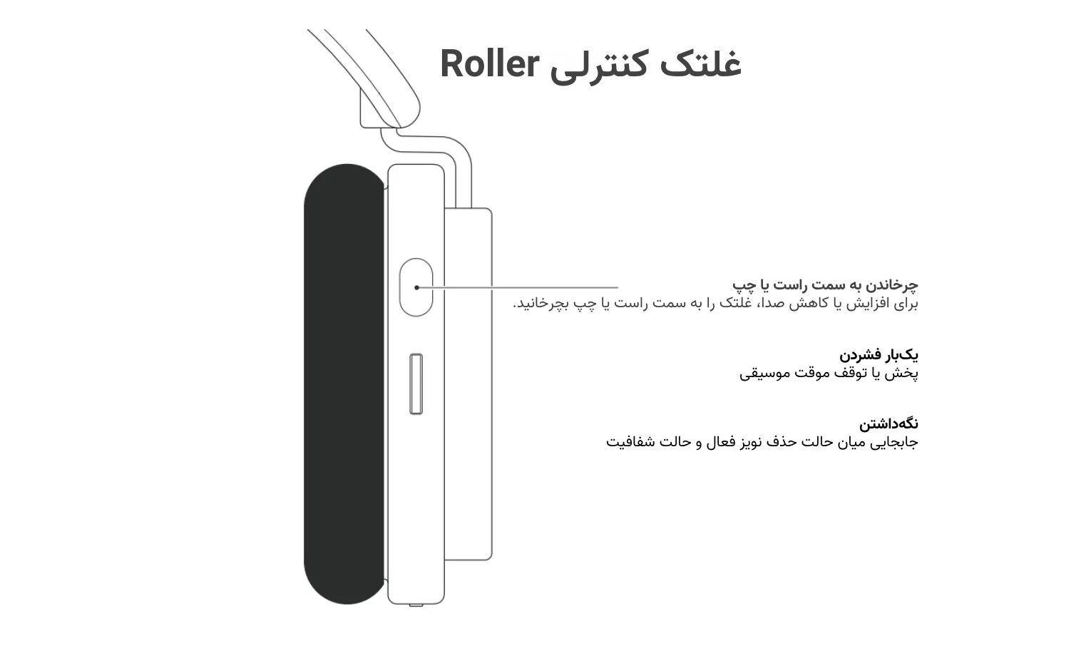 راهنمای استفاده هدفون ناتینگ مدل Headphone 1 راهنمای استفاده هدفون ناتینگ مدل Headphone 1