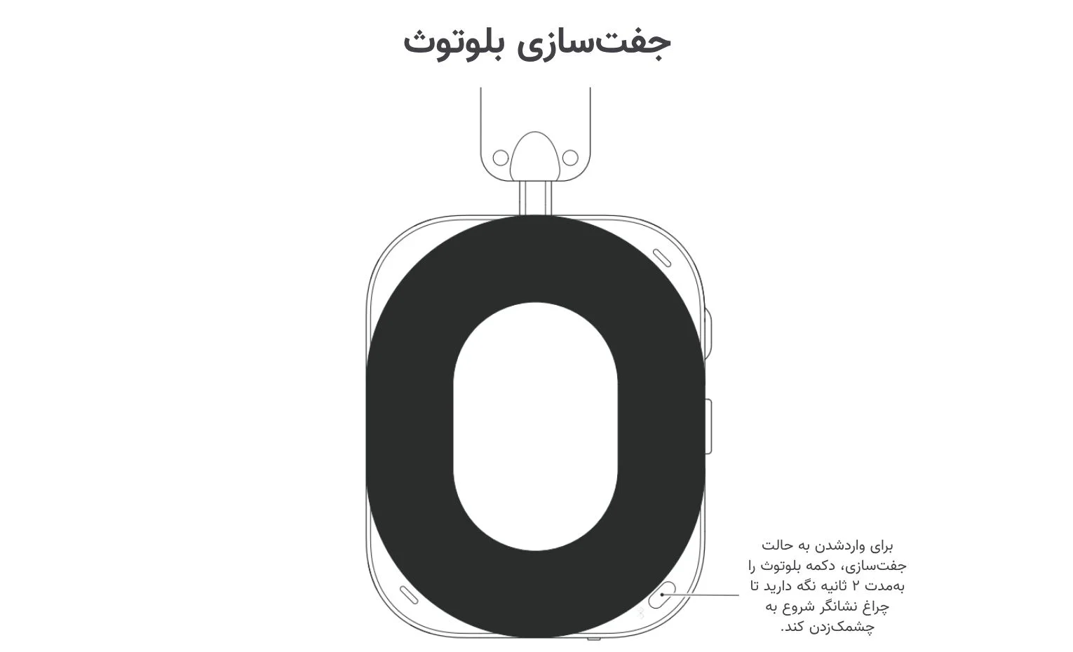 راهنمای استفاده هدفون ناتینگ مدل Headphone 1 راهنمای استفاده هدفون ناتینگ مدل Headphone 1