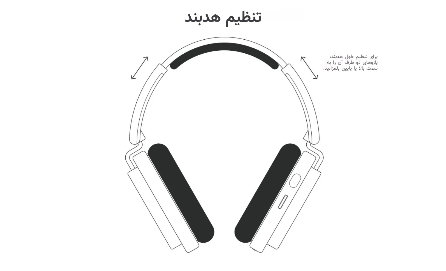 راهنمای استفاده هدفون ناتینگ مدل Headphone 1 راهنمای استفاده هدفون ناتینگ مدل Headphone 1