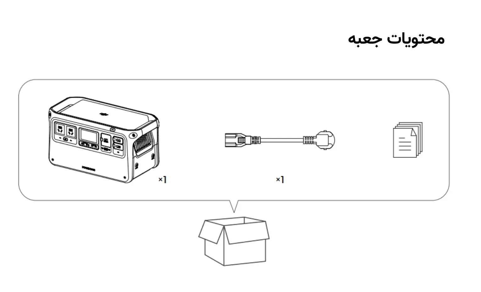 راهنمای استفاده پاور استیشن دی جی آی مدل Power 1000 راهنمای استفاده پاور استیشن دی جی آی مدل Power 1000