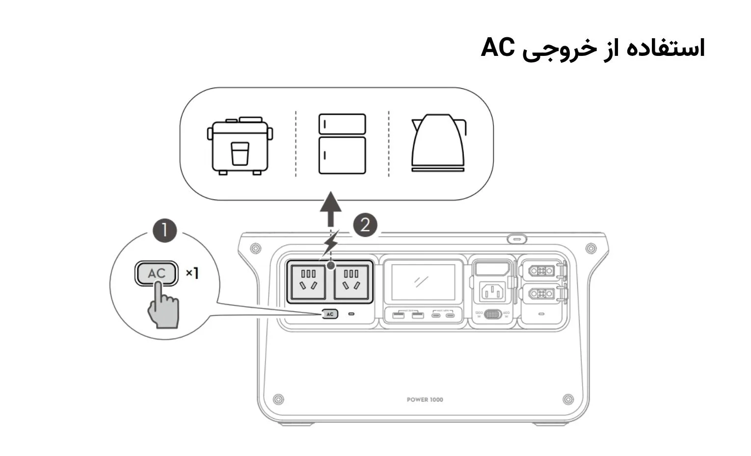 راهنمای استفاده پاور استیشن دی جی آی مدل Power 1000 راهنمای استفاده پاور استیشن دی جی آی مدل Power 1000