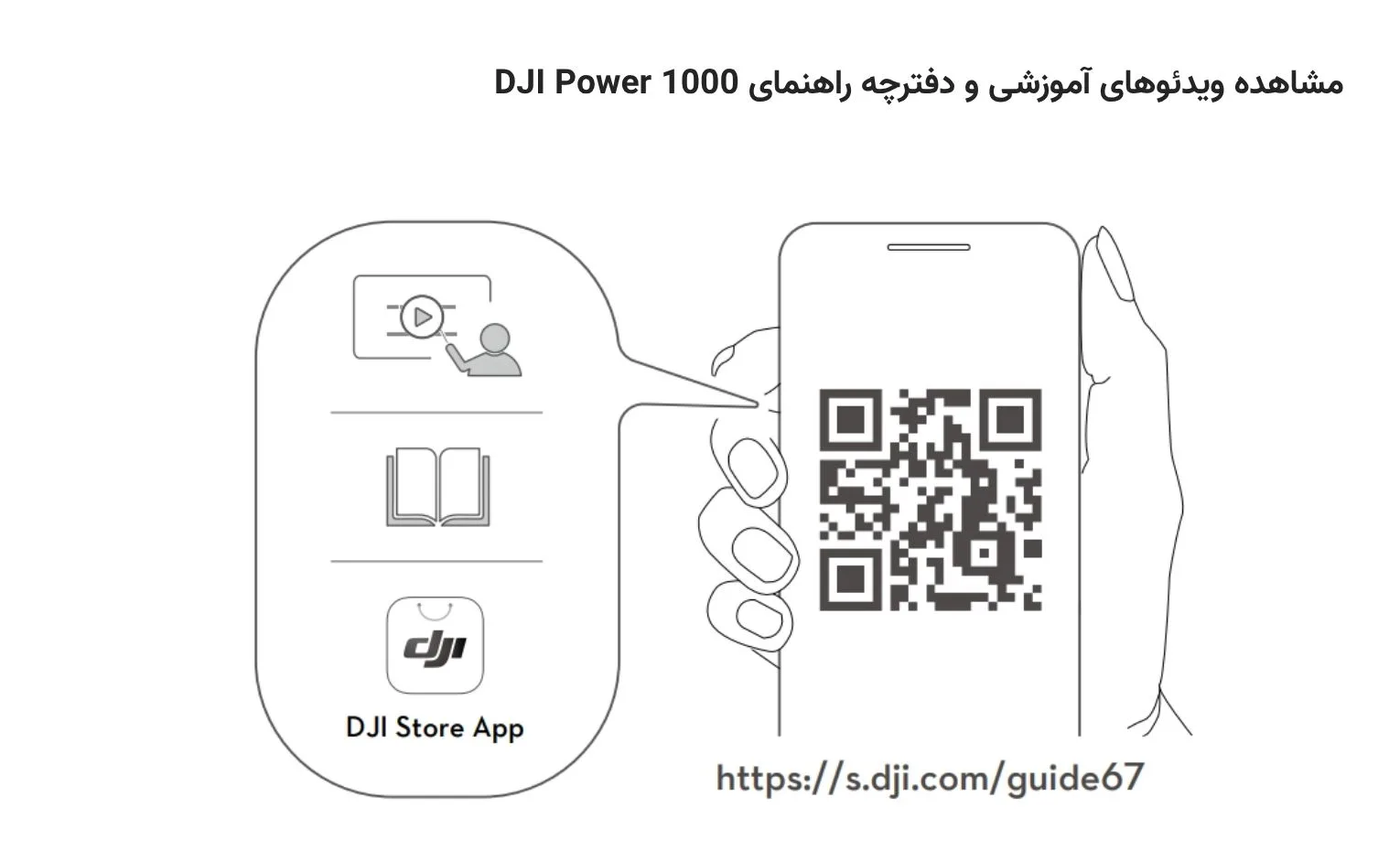 راهنمای استفاده پاور استیشن دی جی آی مدل Power 1000 راهنمای استفاده پاور استیشن دی جی آی مدل Power 1000