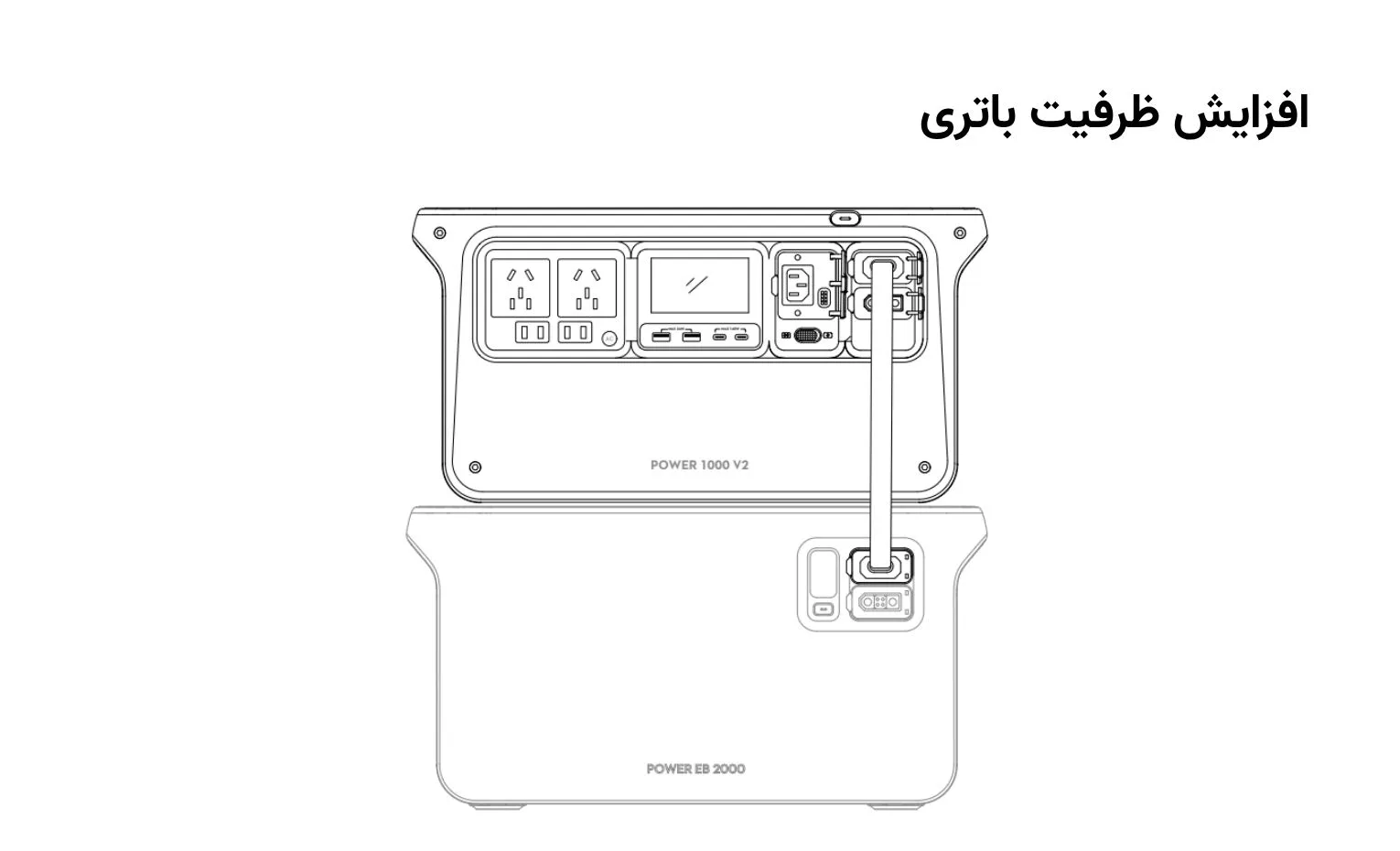 راهنمای استفاده پاور استیشن دی جی آی مدل Power 1000V2 راهنمای استفاده پاور استیشن دی جی آی مدل Power 1000V2