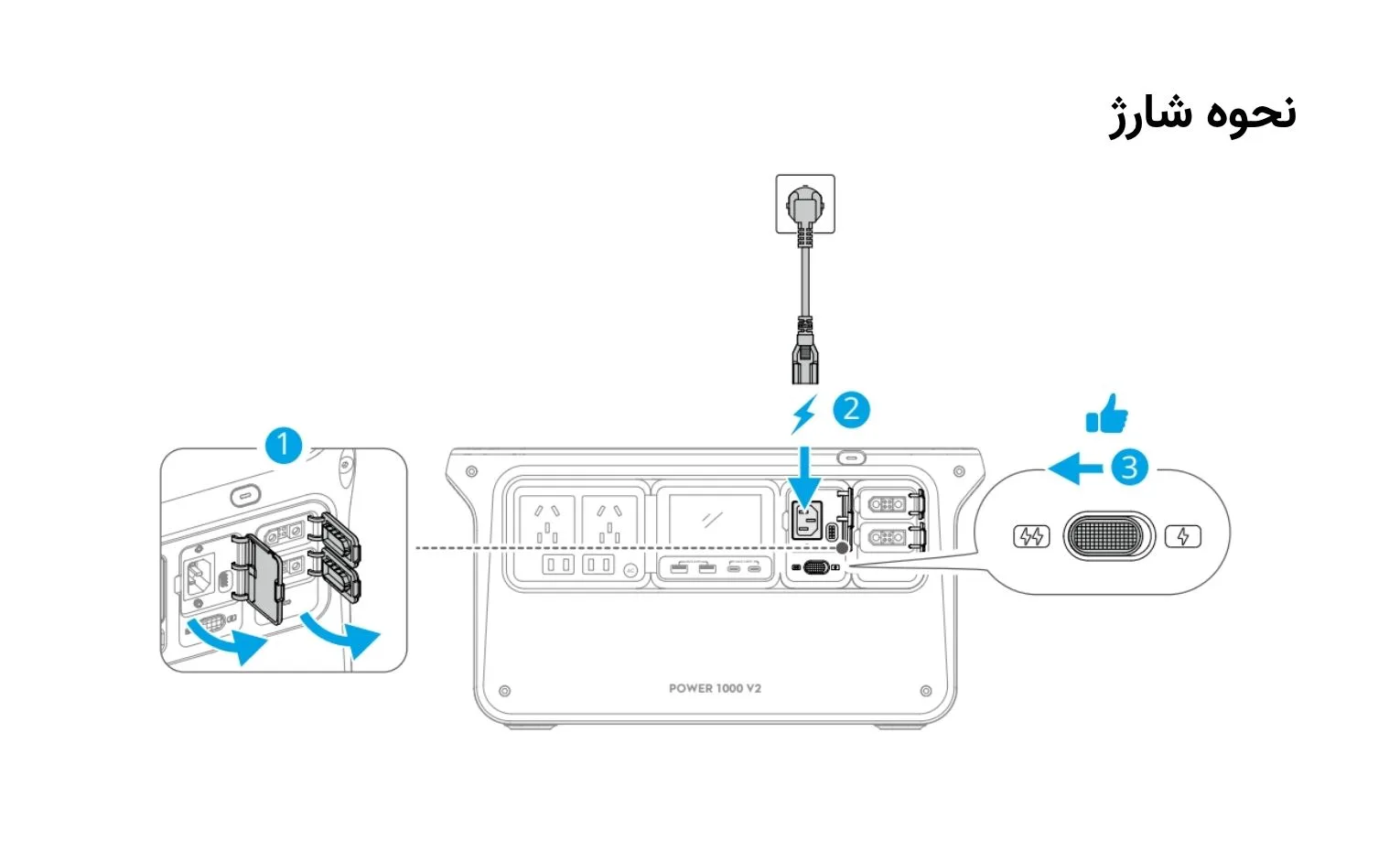 راهنمای استفاده پاور استیشن دی جی آی مدل Power 1000V2 راهنمای استفاده پاور استیشن دی جی آی مدل Power 1000V2