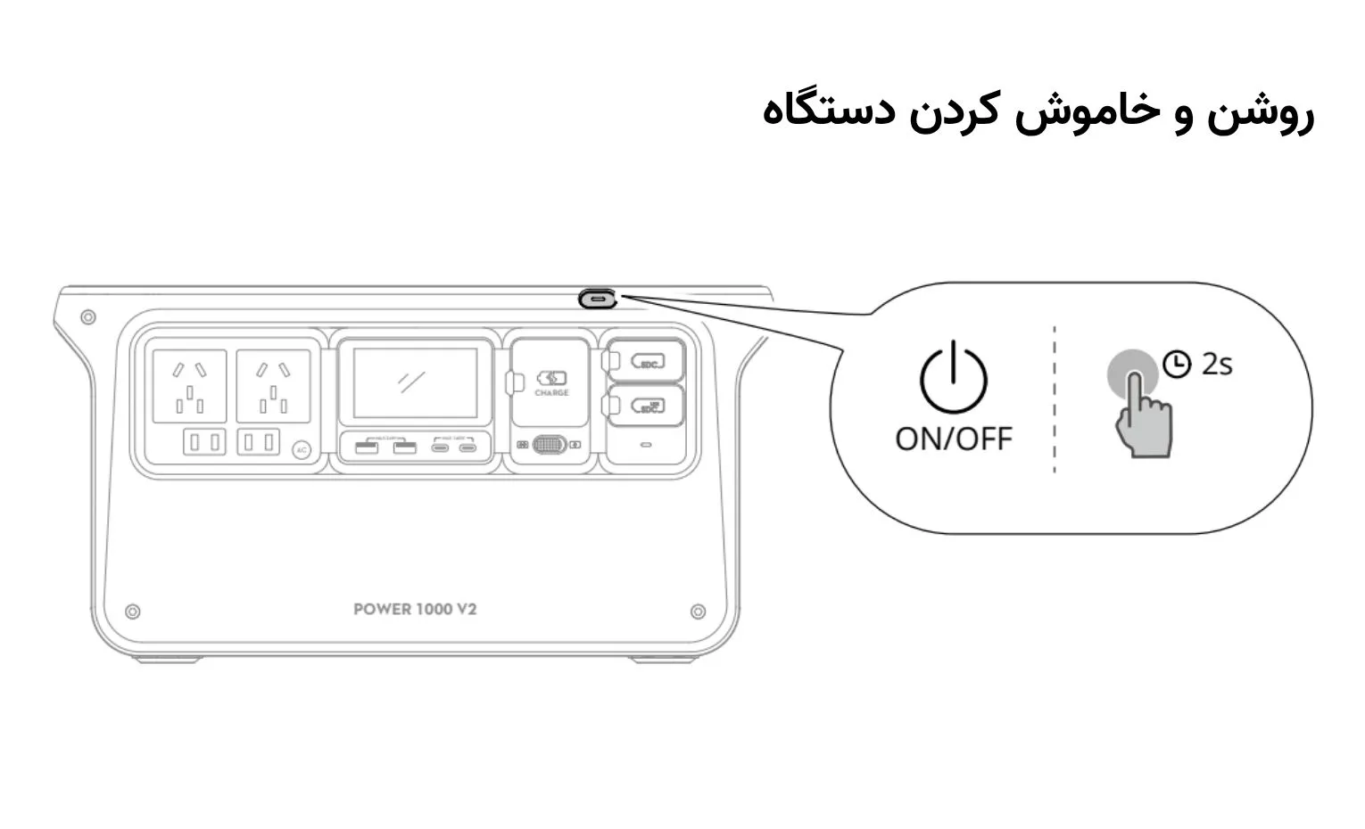 راهنمای استفاده پاور استیشن دی جی آی مدل Power 1000V2 راهنمای استفاده پاور استیشن دی جی آی مدل Power 1000V2