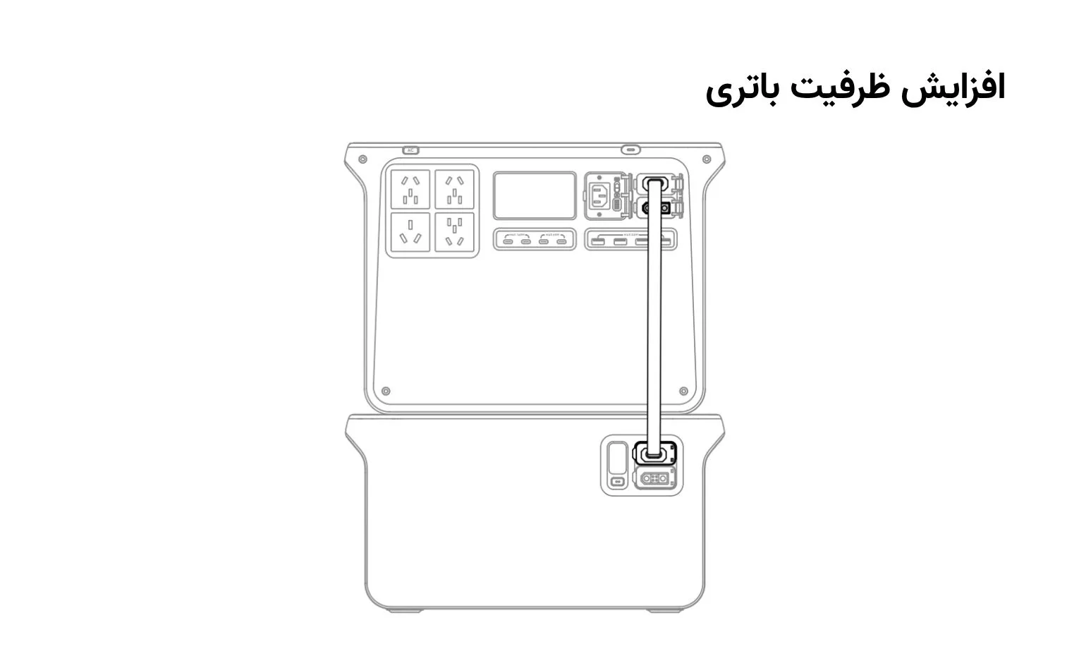 راهنمای استفاده پاور استیشن دی جی آی مدل Power 2000 راهنمای استفاده پاور استیشن دی جی آی مدل Power 2000