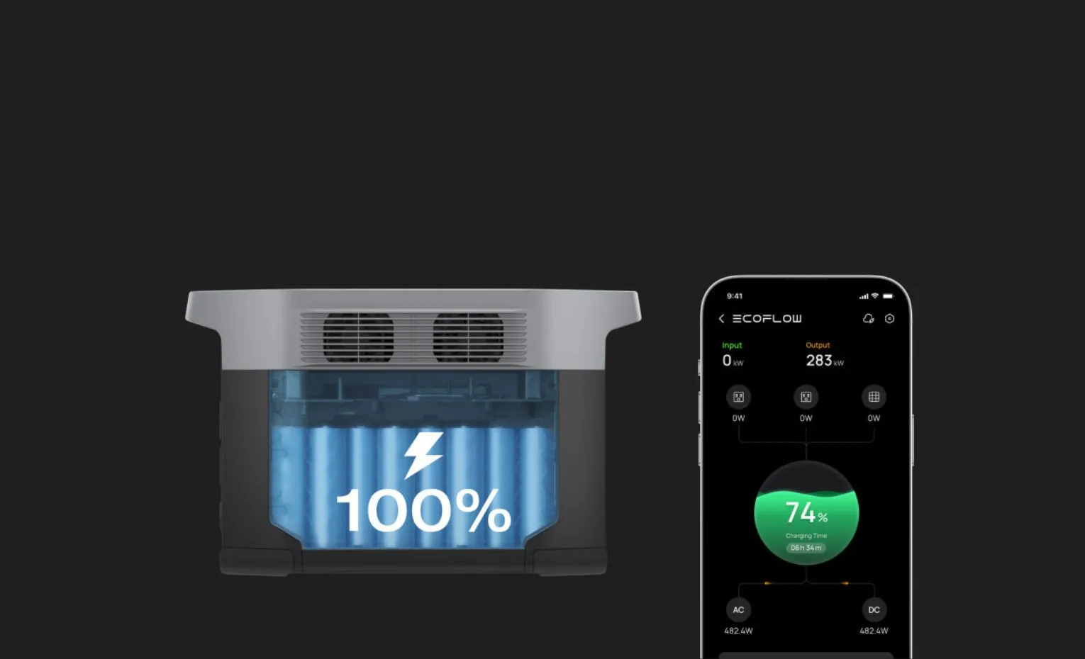 اپلیکیشن EcoFlow، راهنمای مدیریت و کنترل نیروگاههای هوشمند اپلیکیشن EcoFlow، راهنمای مدیریت و کنترل نیروگاههای هوشمند