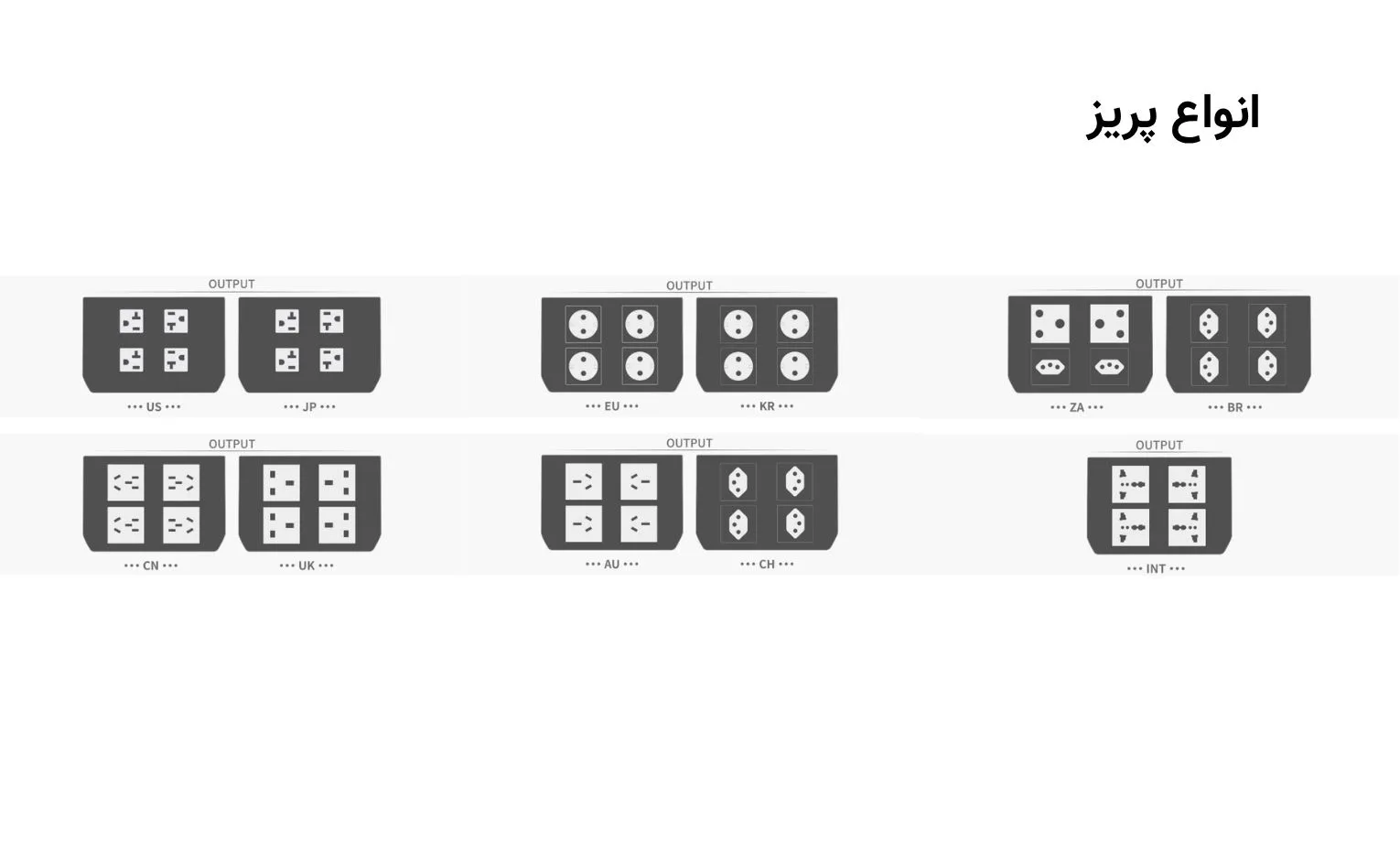 راهنمای استفاده از پاور استیشن اکوفلو مدل Delta 3 Max راهنمای استفاده از پاور استیشن اکوفلو مدل Delta 3 Max