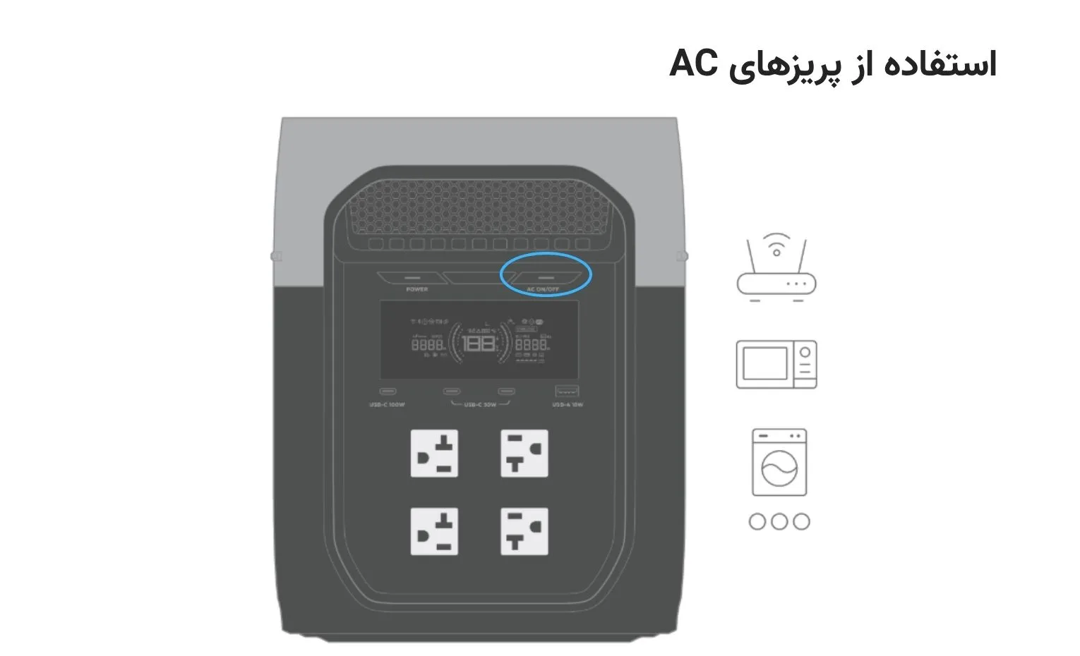راهنمای استفاده از پاور استیشن اکوفلو مدل Delta 3 Max راهنمای استفاده از پاور استیشن اکوفلو مدل Delta 3 Max