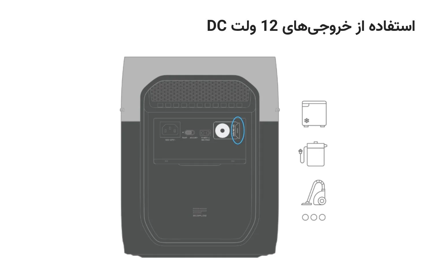راهنمای استفاده از پاور استیشن اکوفلو مدل Delta 3 Max راهنمای استفاده از پاور استیشن اکوفلو مدل Delta 3 Max