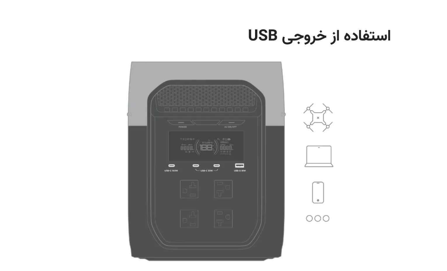 راهنمای استفاده از پاور استیشن اکوفلو مدل Delta 3 Max راهنمای استفاده از پاور استیشن اکوفلو مدل Delta 3 Max