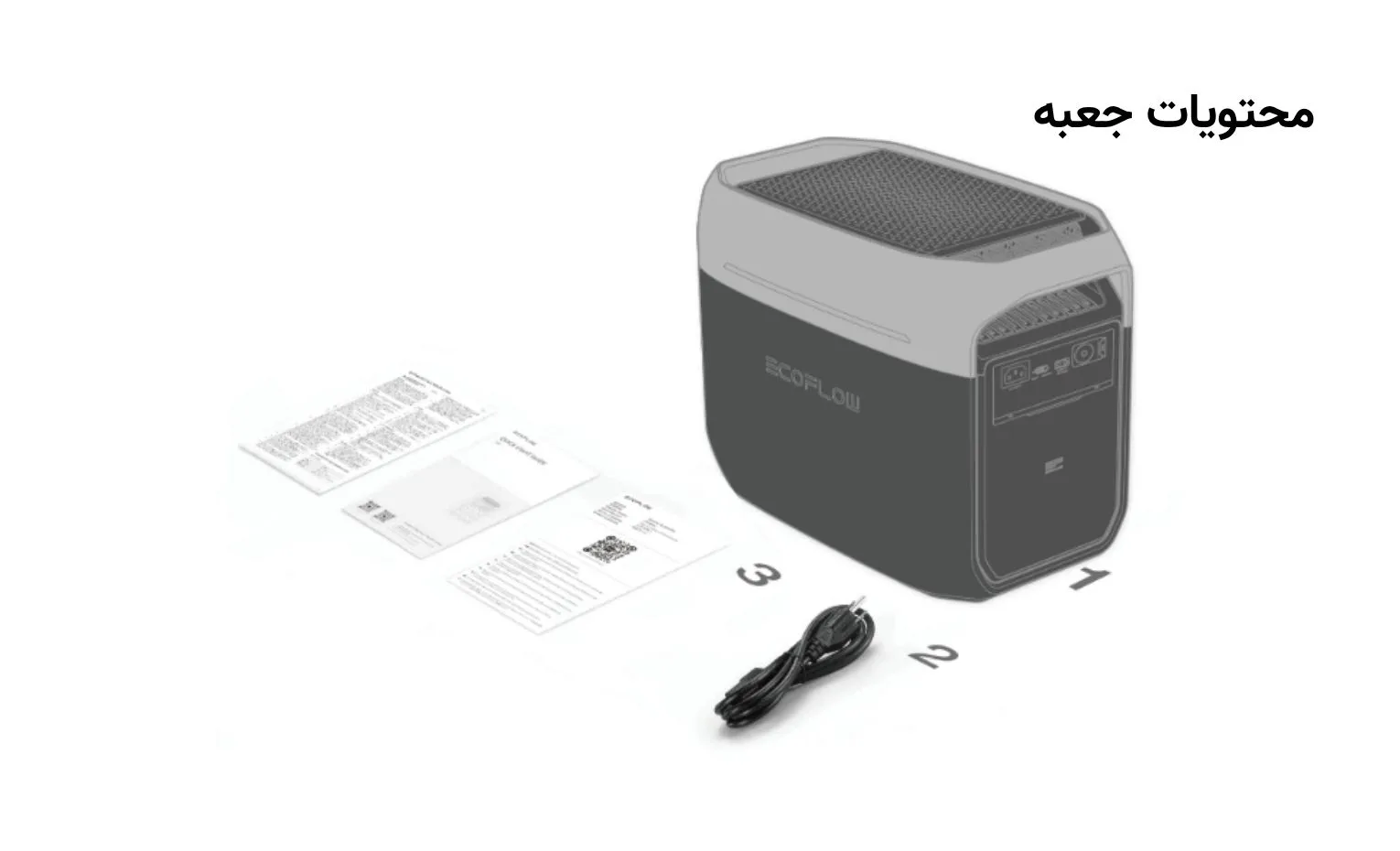راهنمای استفاده از پاور استیشن اکوفلو مدل Delta 3 Max راهنمای استفاده از پاور استیشن اکوفلو مدل Delta 3 Max