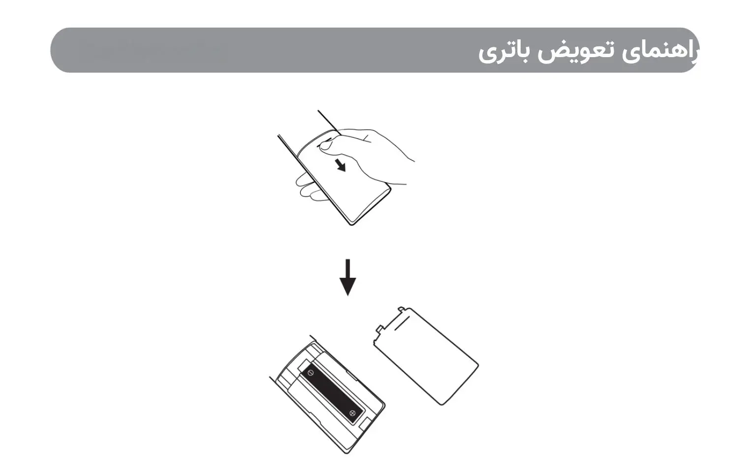 راهنمای استفاده از ساندبار ادیفایر مدل B700 راهنمای استفاده از ساندبار ادیفایر مدل B700