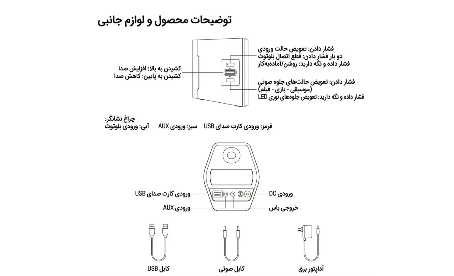 راهنمای استفاده اسپیکر ادیفایر مدل G2000 راهنمای استفاده اسپیکر ادیفایر مدل G2000
