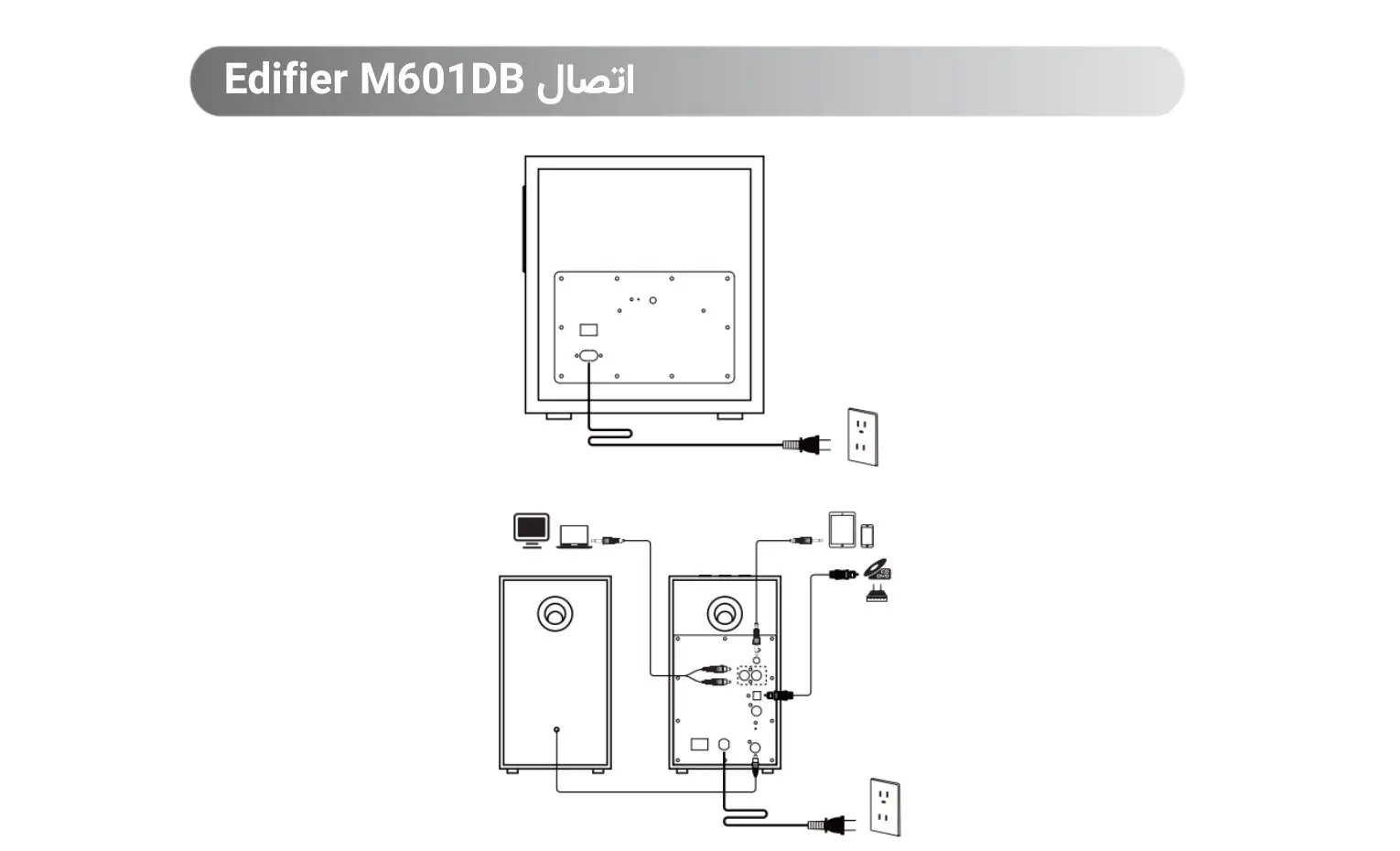 راهنمای استفاده از اسپیکر ادیفایر مدل M601DB راهنمای استفاده از اسپیکر ادیفایر مدل M601DB