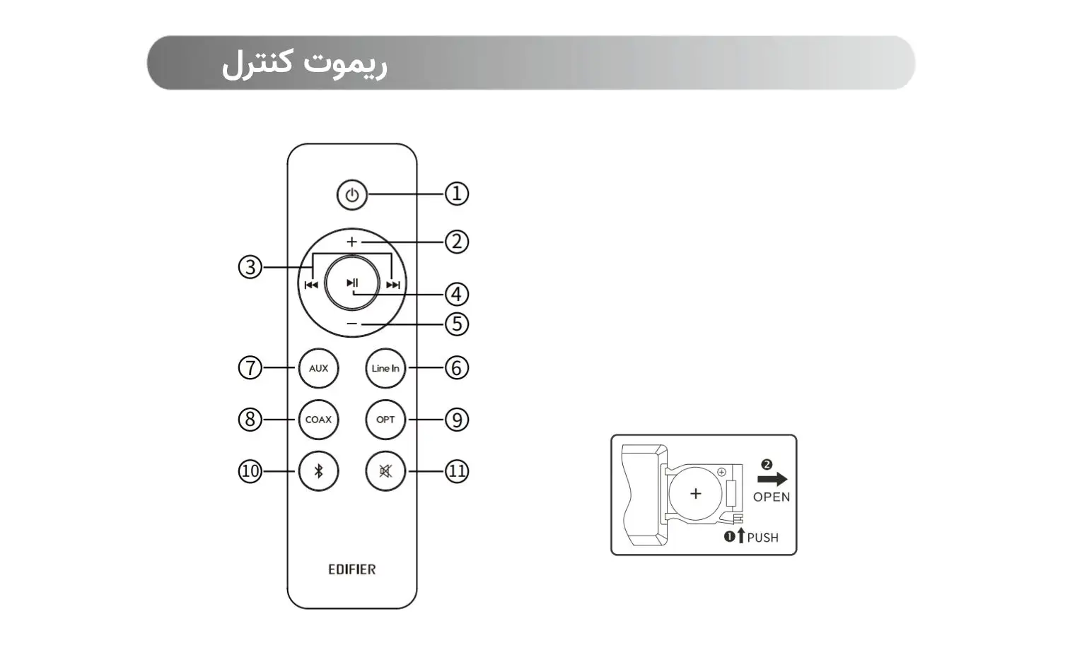راهنمای استفاده از اسپیکر ادیفایر مدل M601DB راهنمای استفاده از اسپیکر ادیفایر مدل M601DB