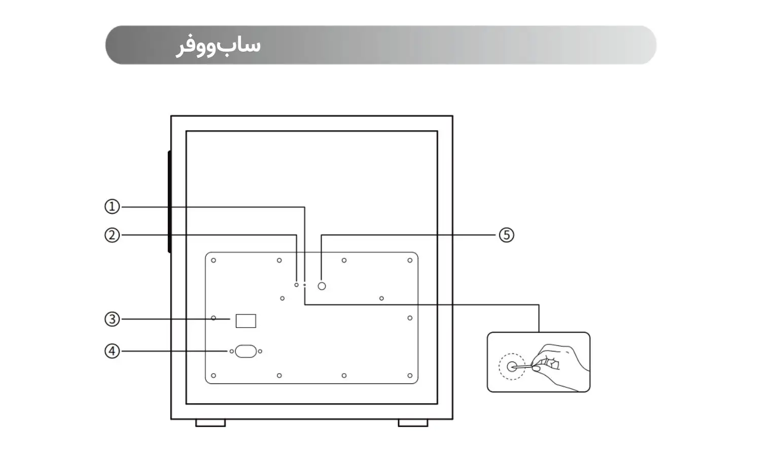 راهنمای استفاده از اسپیکر ادیفایر مدل M601DB راهنمای استفاده از اسپیکر ادیفایر مدل M601DB