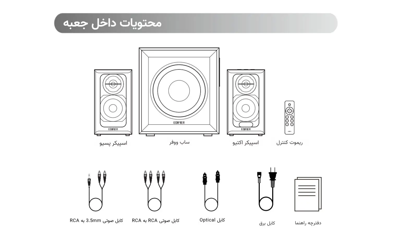 راهنمای استفاده از اسپیکر ادیفایر مدل M601DB راهنمای استفاده از اسپیکر ادیفایر مدل M601DB