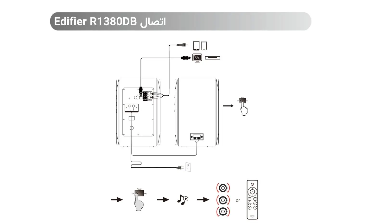 راهنمای استفاده از اسپیکر ادیفایر مدل R1380DB راهنمای استفاده از اسپیکر ادیفایر مدل R1380DB