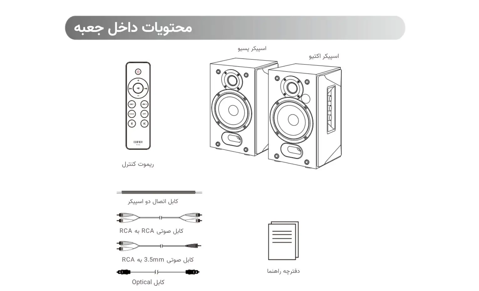 راهنمای استفاده از اسپیکر ادیفایر مدل R1380DB راهنمای استفاده از اسپیکر ادیفایر مدل R1380DB