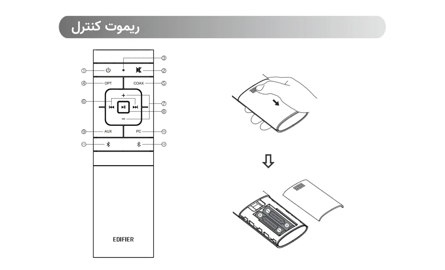 راهنمای استفاده از اسپیکر ادیفایر مدل S351DB راهنمای استفاده از اسپیکر ادیفایر مدل S351DB