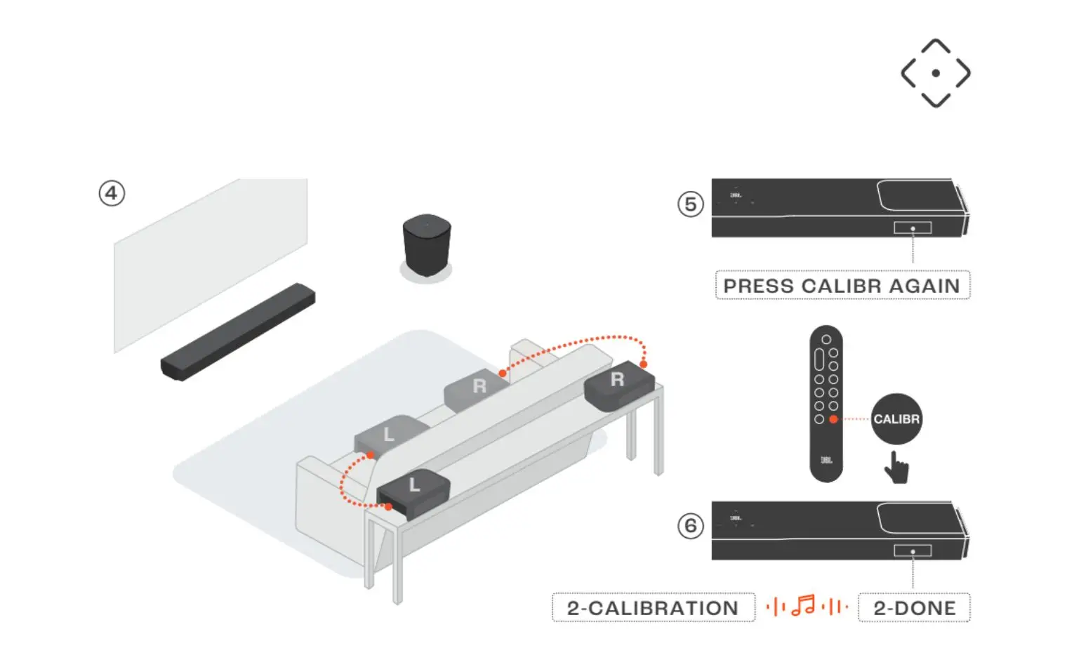 کالیبره کردن JBL Bar 1000 MK2، آموزش گامبهگام تنظیم صدا کالیبره کردن JBL Bar 1000 MK2، آموزش گامبهگام تنظیم صدا