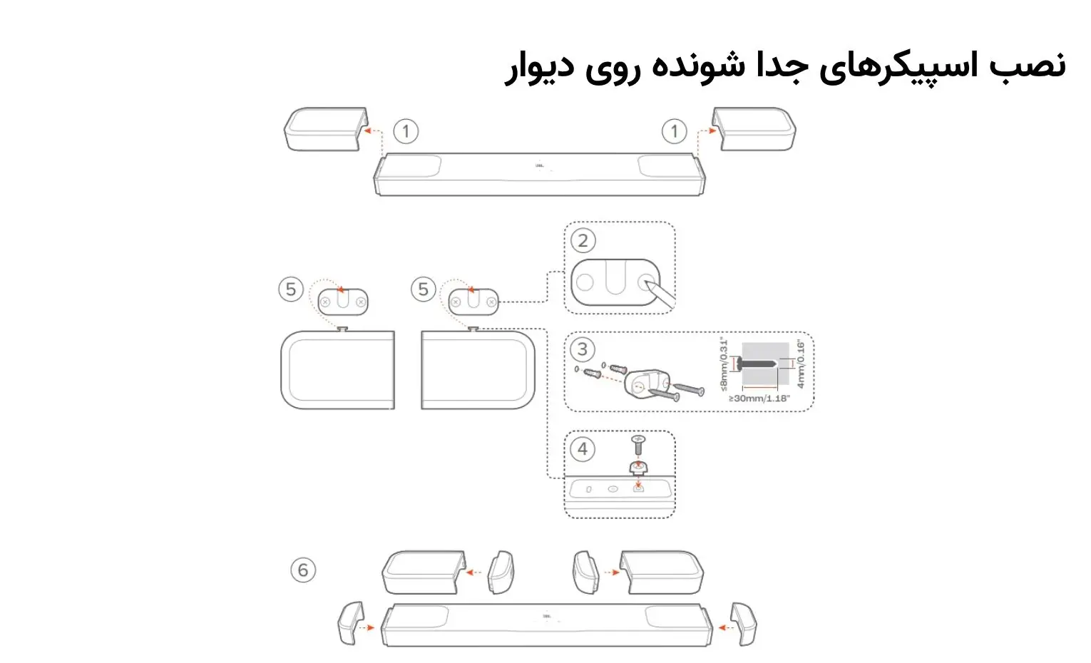 راهنمای استفاده از ساندبار جی بی ال مدل Bar 1000 MK2 راهنمای استفاده از ساندبار جی بی ال مدل Bar 1000 MK2