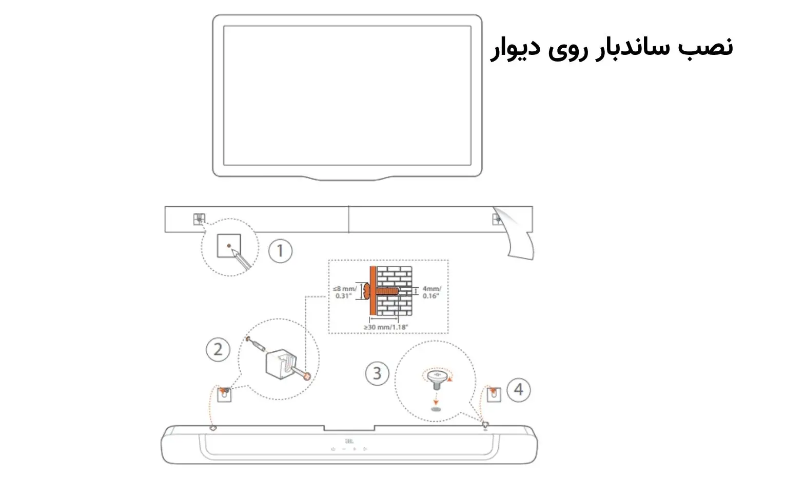 راهنمای استفاده از ساندبار JBL Bar 2.1 Deep Bass (MK2) راهنمای استفاده از ساندبار JBL Bar 2.1 Deep Bass (MK2)