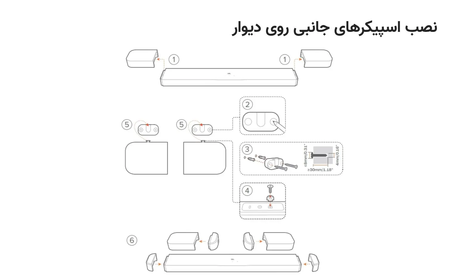 راهنمای استفاده از ساندبار جی بی ال مدل Bar 800 MK2 راهنمای استفاده از ساندبار جی بی ال مدل Bar 800 MK2