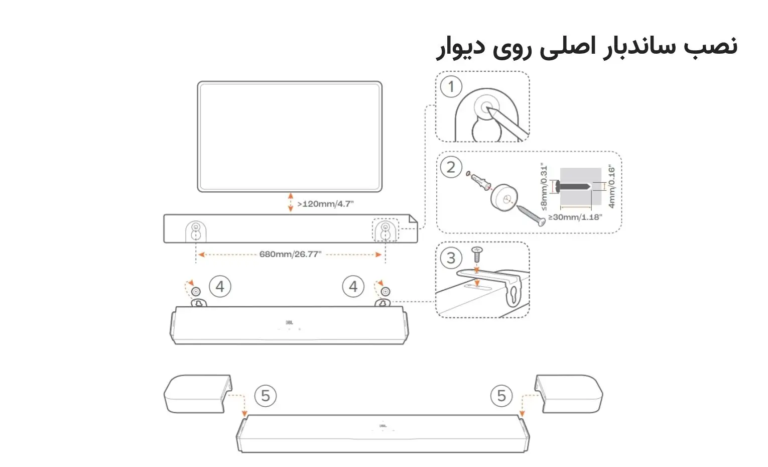 راهنمای استفاده از ساندبار جی بی ال مدل Bar 800 MK2 راهنمای استفاده از ساندبار جی بی ال مدل Bar 800 MK2