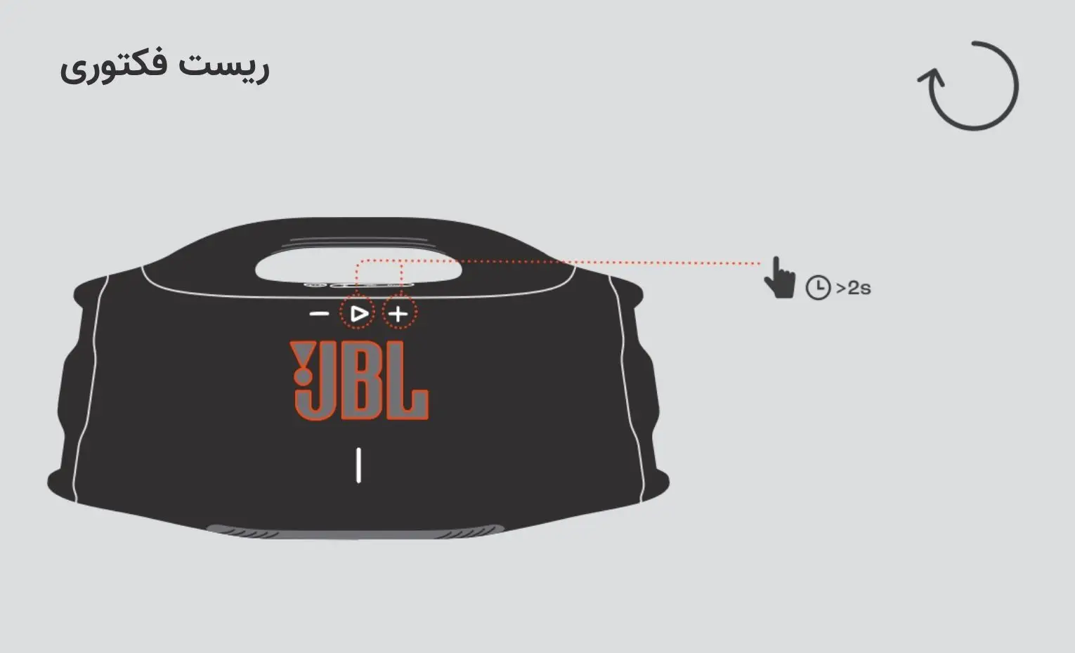 راهنمای استفاده از اسپیکر جی بی ال مدل BOOMBOX 4 راهنمای استفاده از اسپیکر جی بی ال مدل BOOMBOX 4