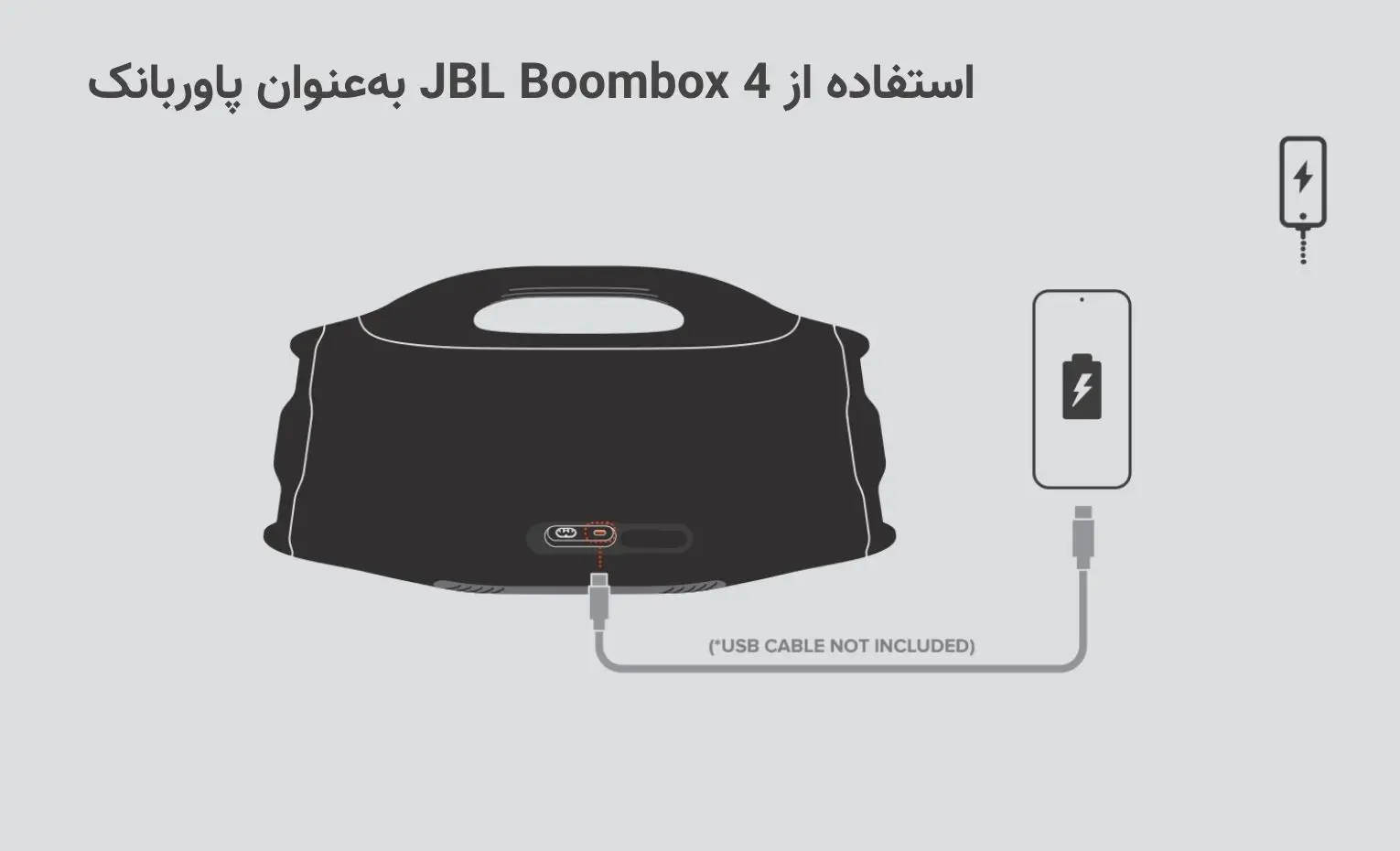 راهنمای استفاده از اسپیکر جی بی ال مدل BOOMBOX 4 راهنمای استفاده از اسپیکر جی بی ال مدل BOOMBOX 4