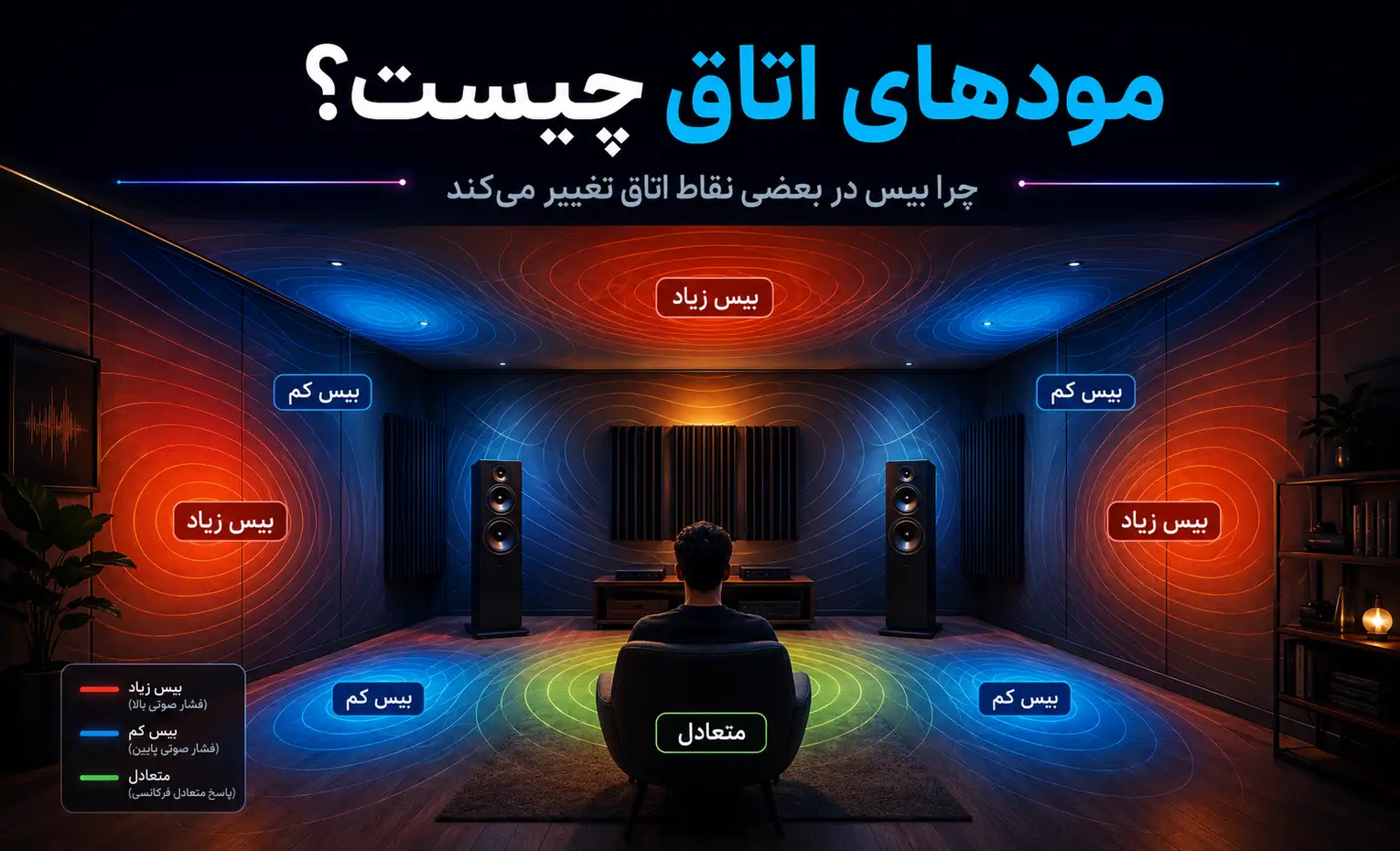 مودهای اتاق چیست و چرا بیس در بعضی نقاط بیشتر شنیده میشود؟