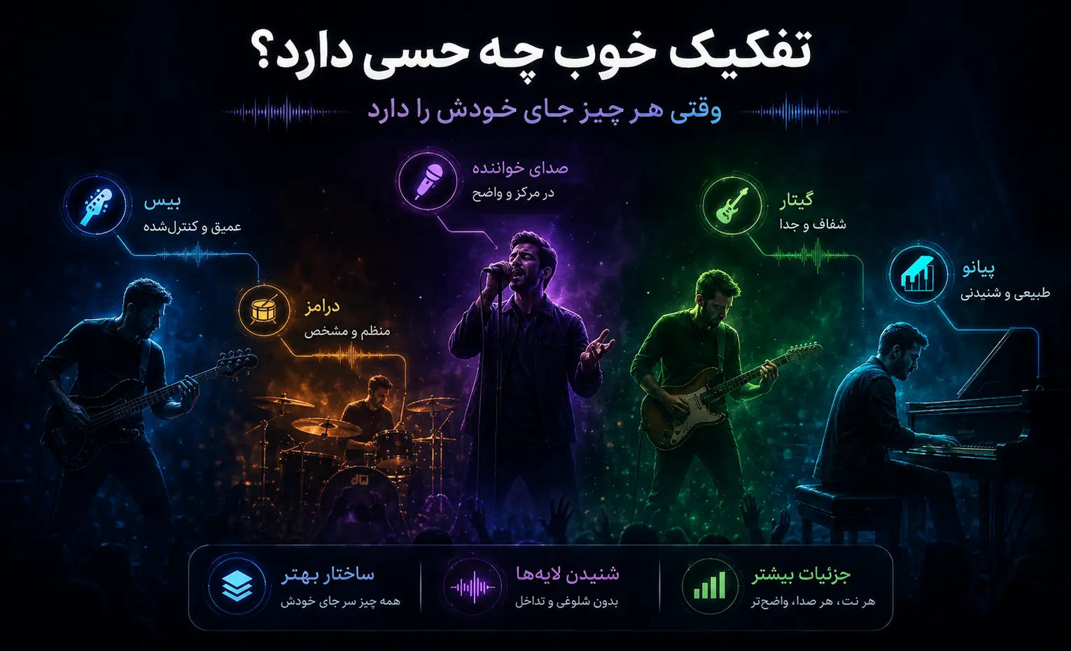 تفکیک صدا چیست و چرا بعضی هدفونها و اسپیکرها جزئیات را بهتر پخش میکند؟
