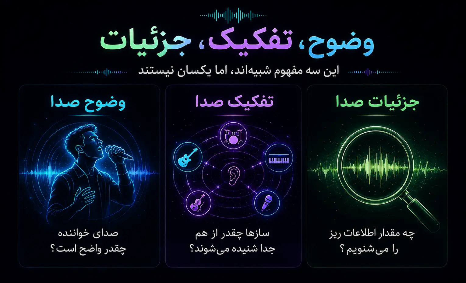 تفکیک صدا چیست و چرا بعضی هدفونها و اسپیکرها جزئیات را بهتر پخش میکند؟