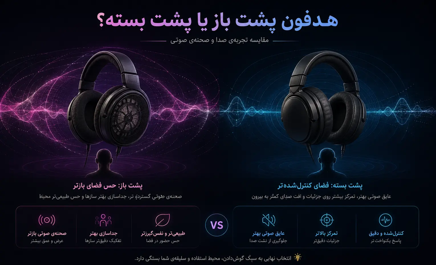 ساند استیج چیست و چرا در هدفون و اسپیکر مهم است؟ ساند استیج چیست و چرا در هدفون و اسپیکر مهم است؟