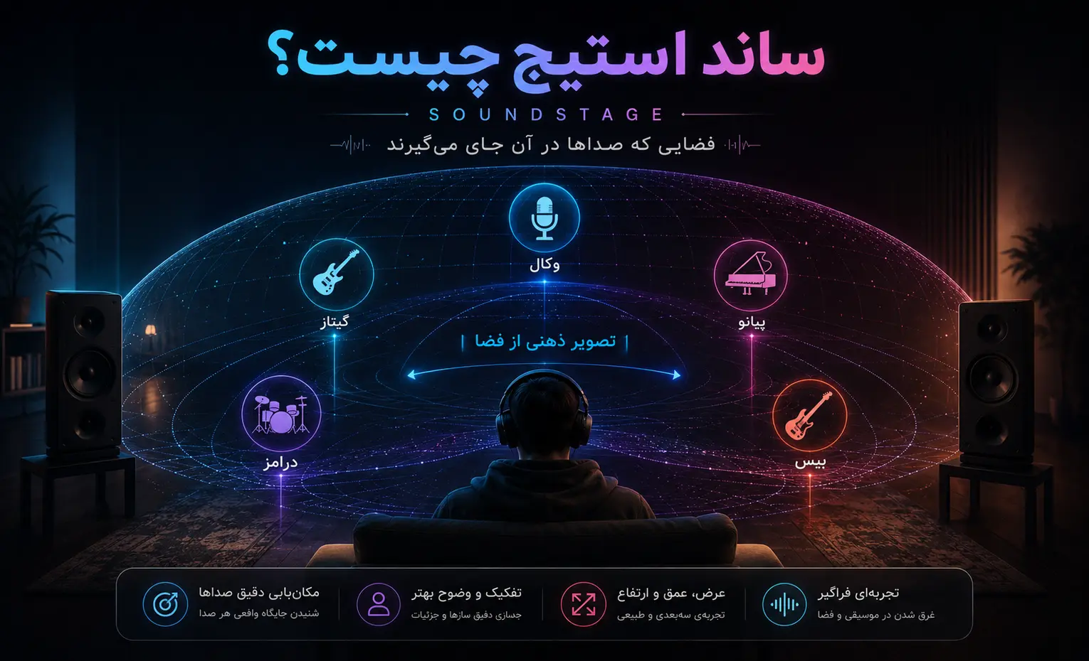 ساند استیج چیست و چرا در هدفون و اسپیکر مهم است؟ ساند استیج چیست و چرا در هدفون و اسپیکر مهم است؟