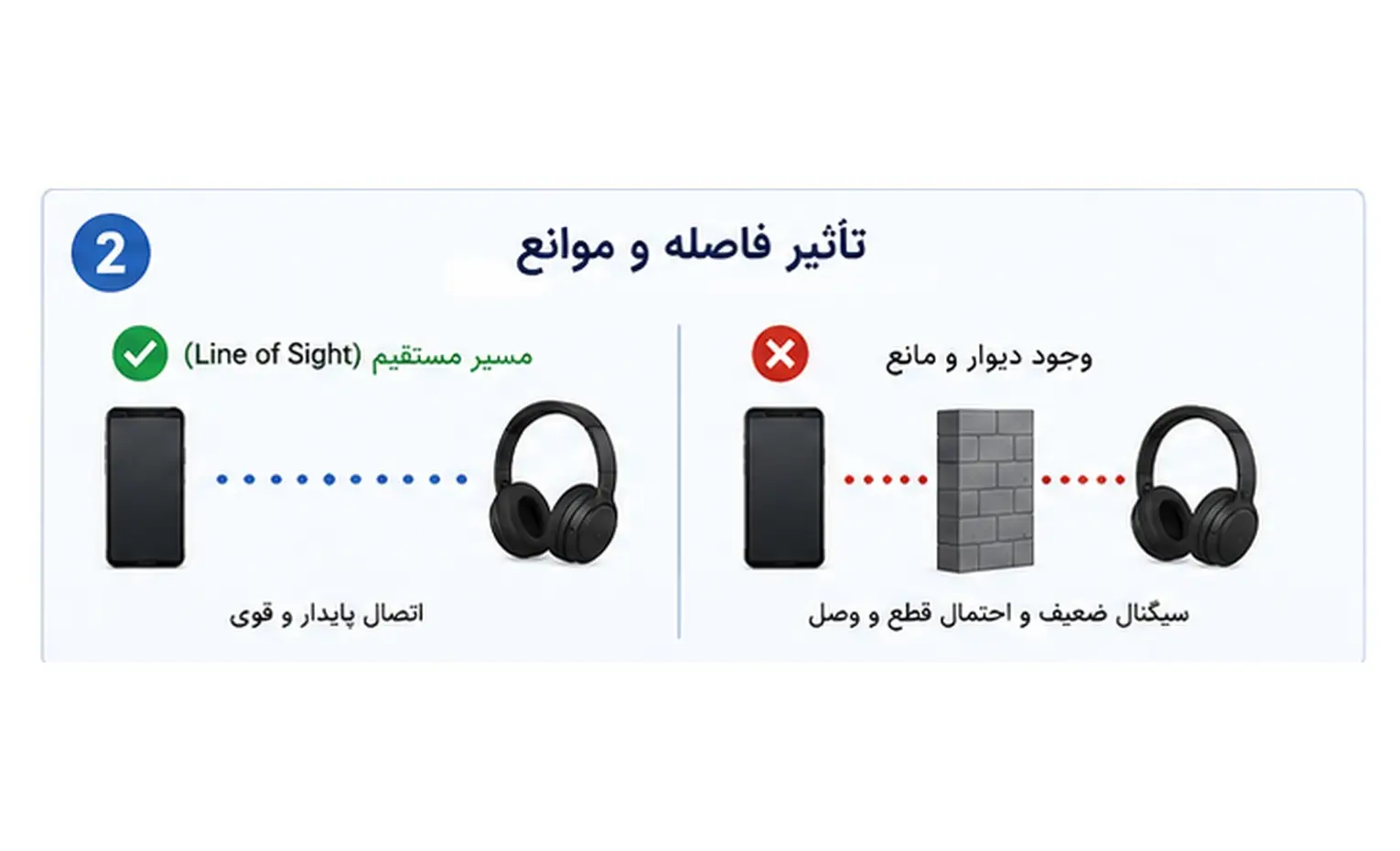 چرا برد بلوتوث کم میشود و اتصال قطع و وصل میشود؟ چرا برد بلوتوث کم میشود و اتصال قطع و وصل میشود؟