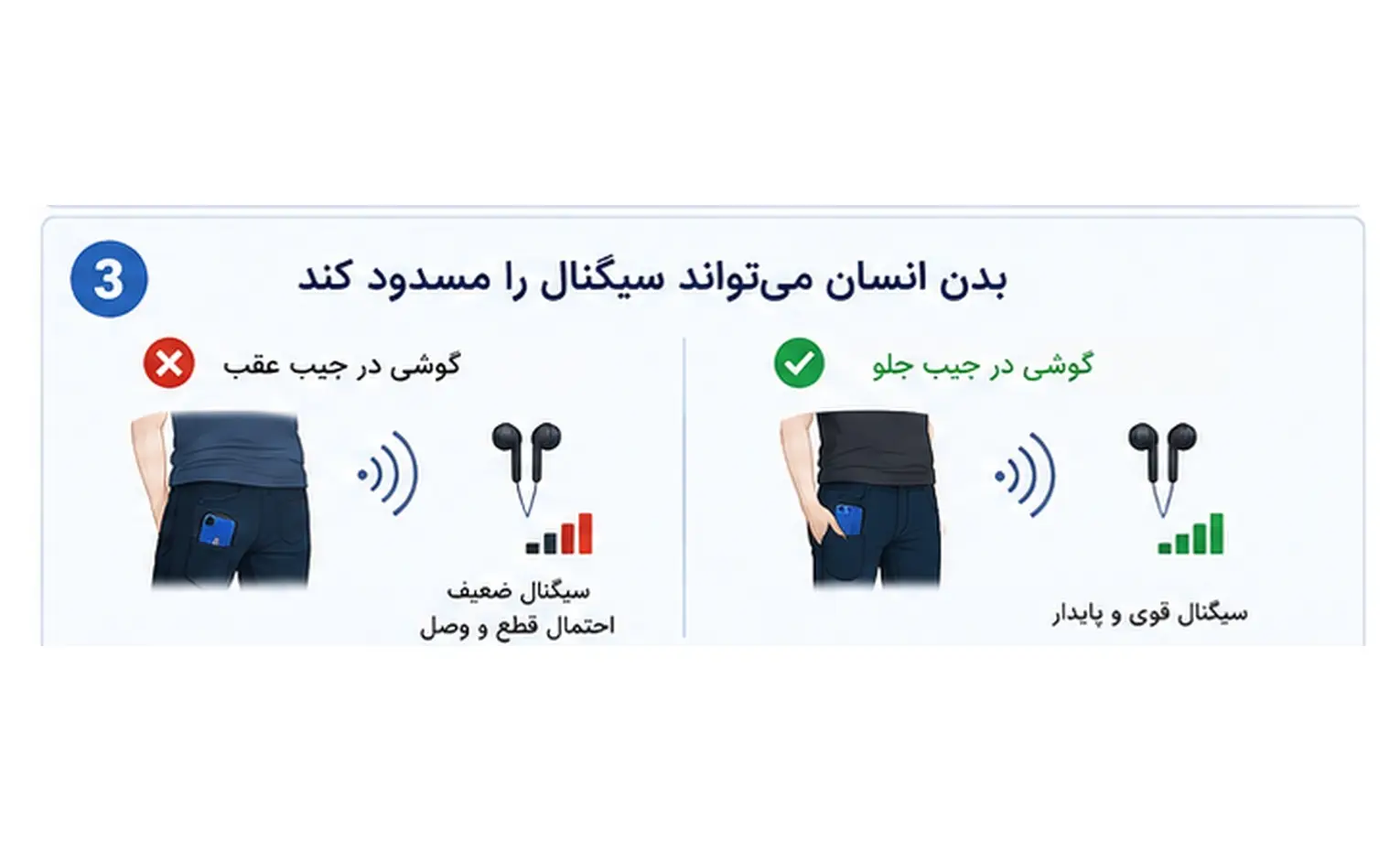 چرا برد بلوتوث کم میشود و اتصال قطع و وصل میشود؟ چرا برد بلوتوث کم میشود و اتصال قطع و وصل میشود؟