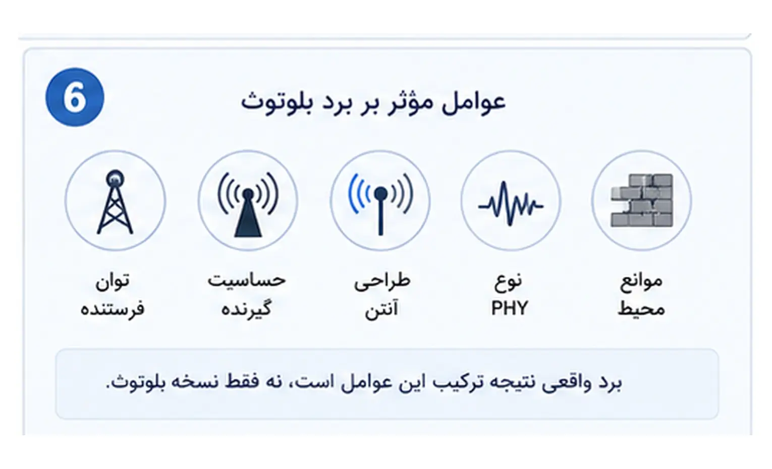 چرا برد بلوتوث کم میشود و اتصال قطع و وصل میشود؟ چرا برد بلوتوث کم میشود و اتصال قطع و وصل میشود؟