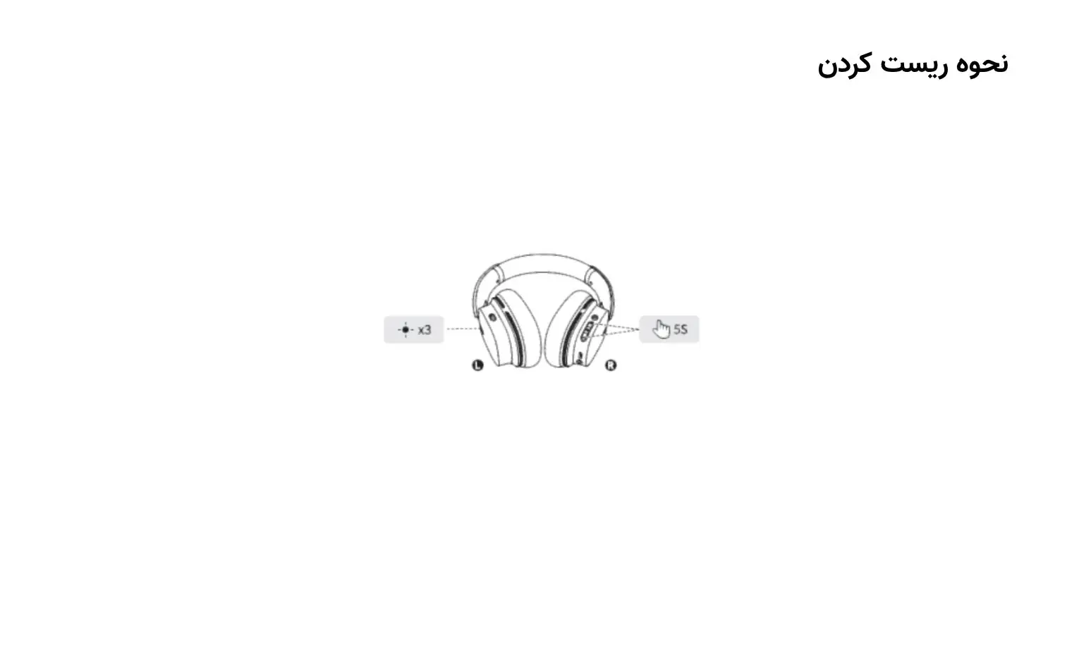 راهنمای استفاده از هدفون بیسوس Bowie 30 Max راهنمای استفاده از هدفون بیسوس Bowie 30 Max