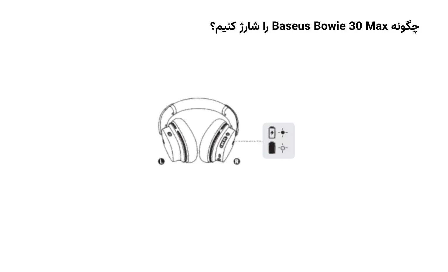 راهنمای استفاده از هدفون بیسوس Bowie 30 Max راهنمای استفاده از هدفون بیسوس Bowie 30 Max