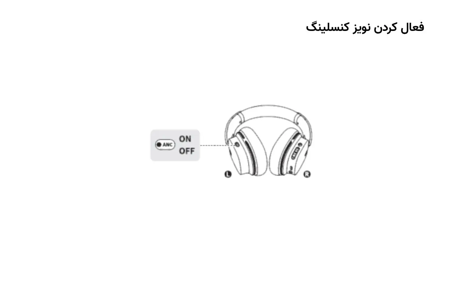 راهنمای استفاده از هدفون بیسوس Bowie 30 Max راهنمای استفاده از هدفون بیسوس Bowie 30 Max