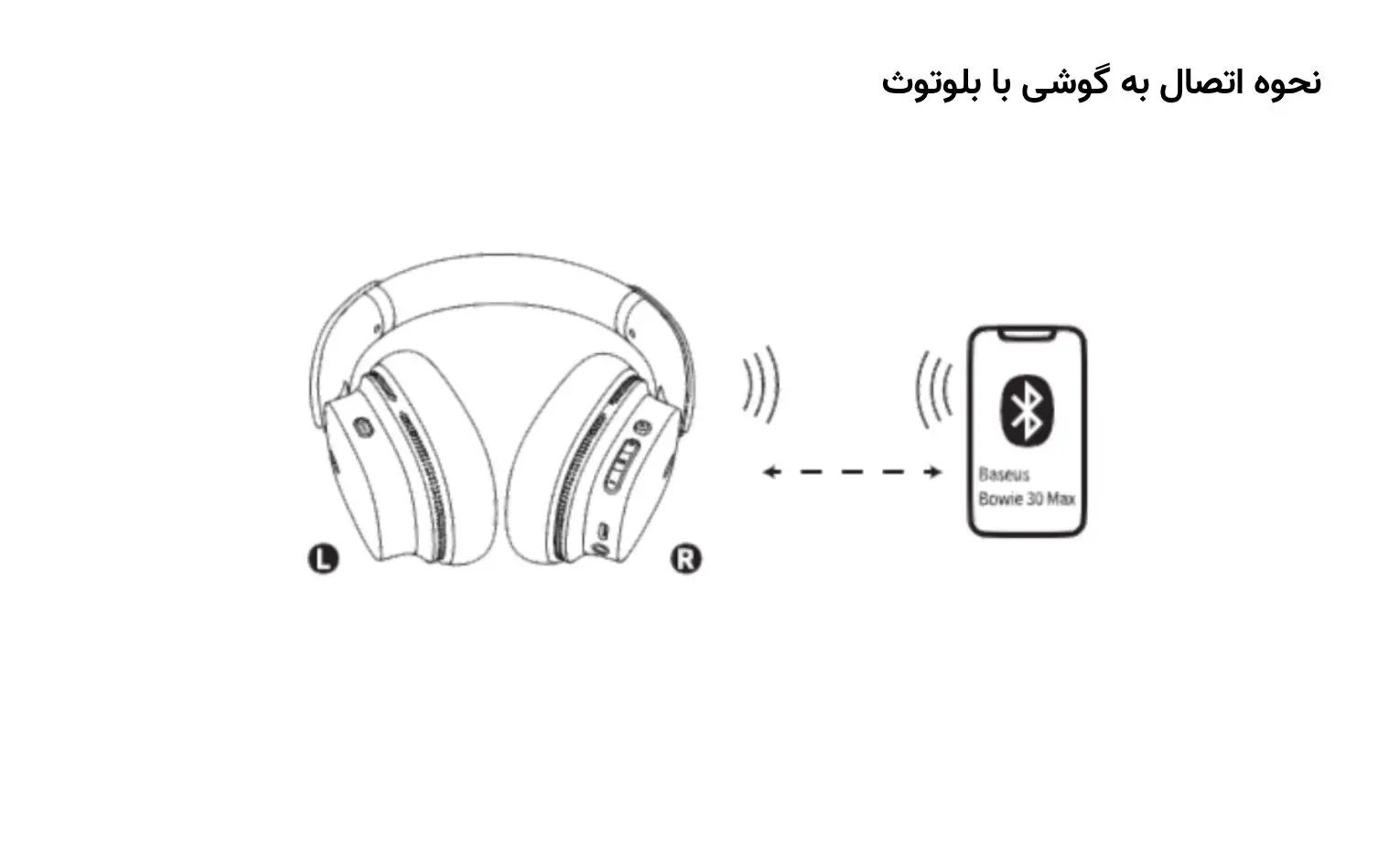 راهنمای استفاده از هدفون بیسوس Bowie 30 Max راهنمای استفاده از هدفون بیسوس Bowie 30 Max