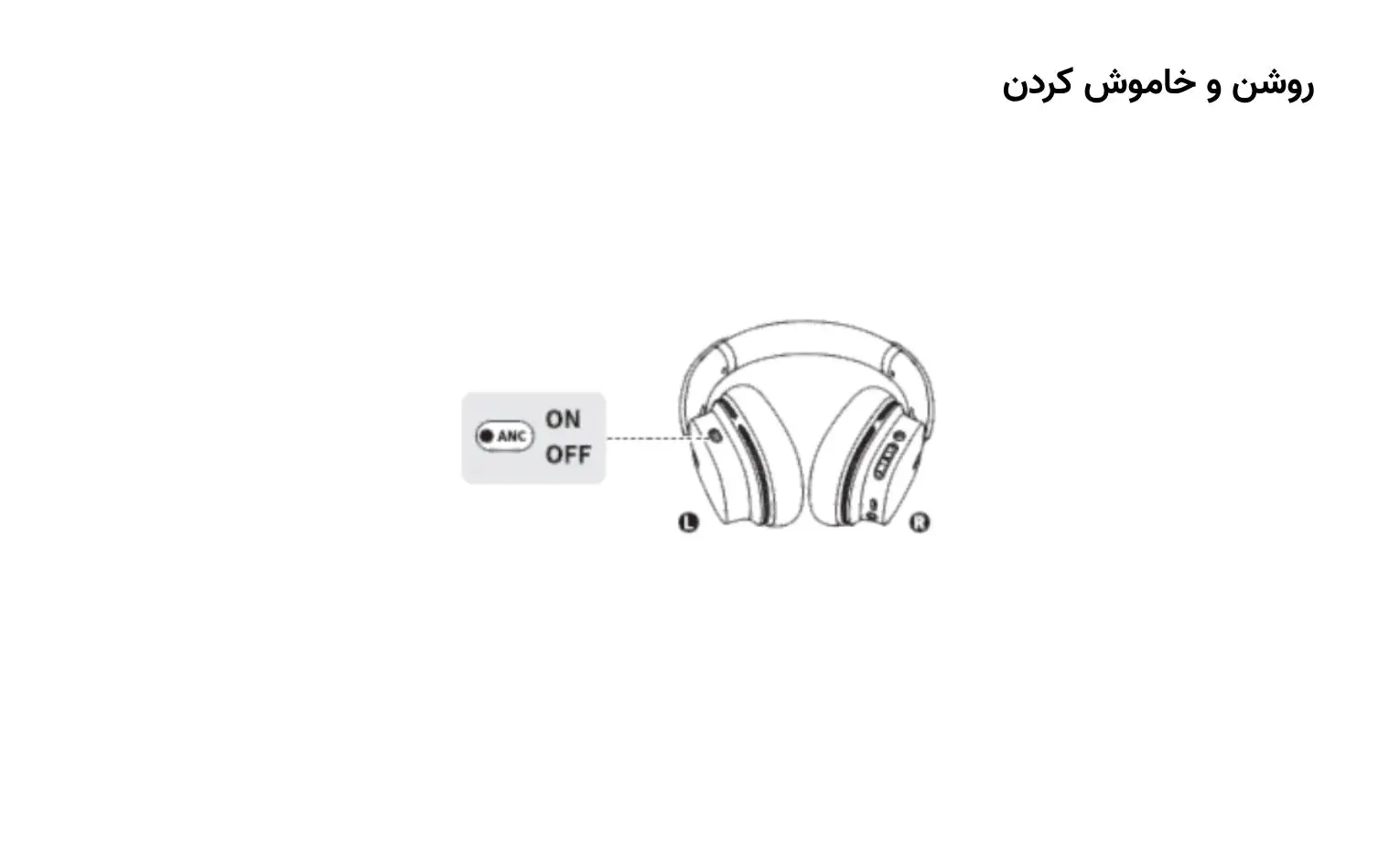 راهنمای استفاده از هدفون بیسوس Bowie 30 Max راهنمای استفاده از هدفون بیسوس Bowie 30 Max
