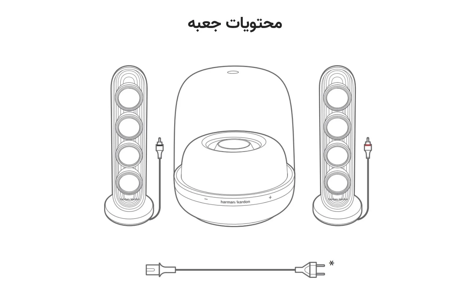 راهنمای استفاده اسپیکر هارمن کاردن SoundSticks 4 راهنمای استفاده اسپیکر هارمن کاردن SoundSticks 4