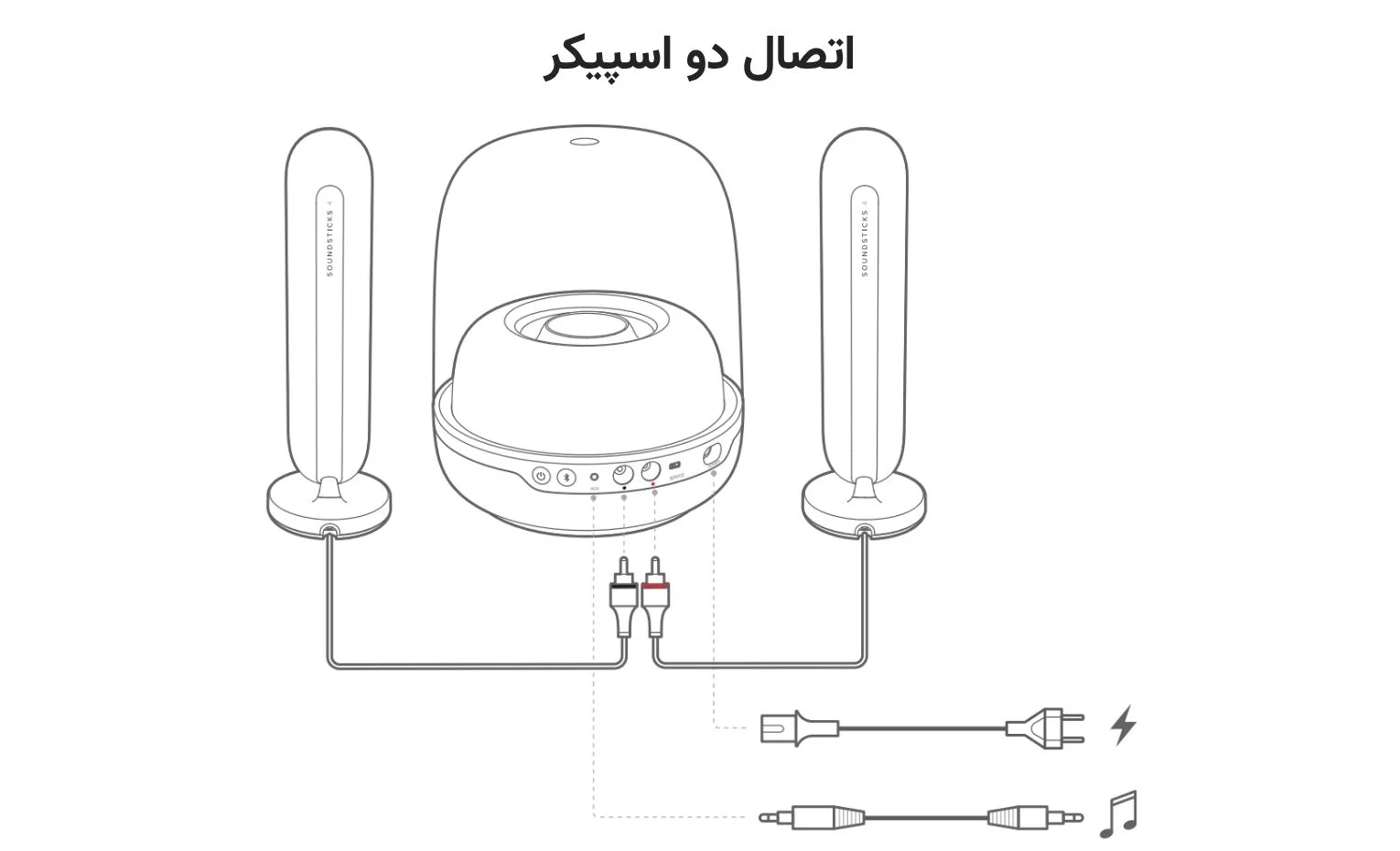 راهنمای استفاده اسپیکر هارمن کاردن SoundSticks 4 راهنمای استفاده اسپیکر هارمن کاردن SoundSticks 4