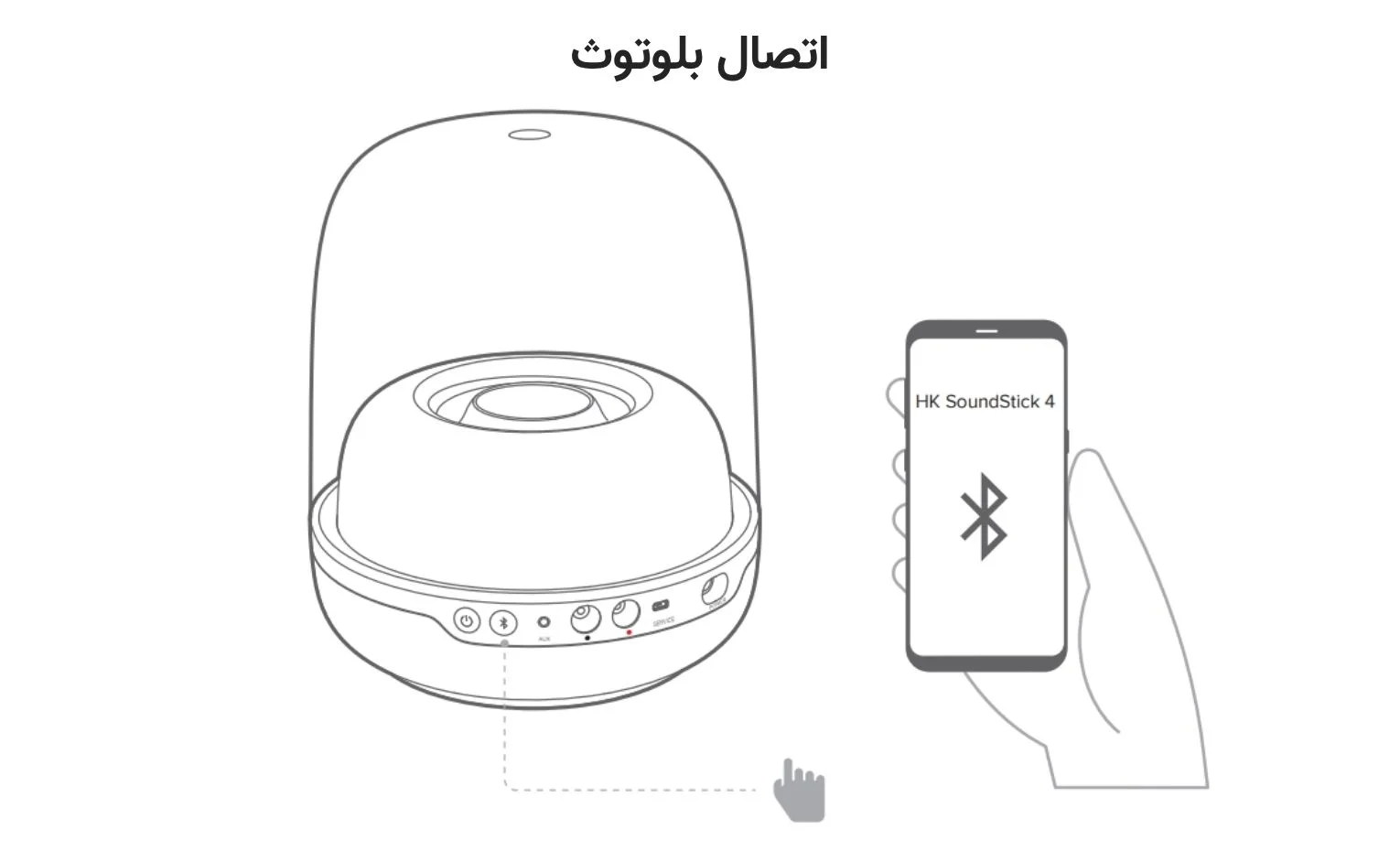 راهنمای استفاده اسپیکر هارمن کاردن SoundSticks 4 راهنمای استفاده اسپیکر هارمن کاردن SoundSticks 4