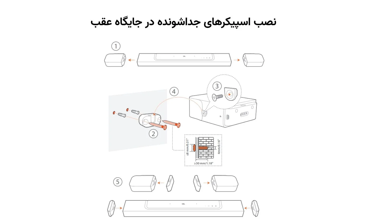راهنمای استفاده ساندبار جی بی ال مدل Bar 800 راهنمای استفاده ساندبار جی بی ال مدل Bar 800